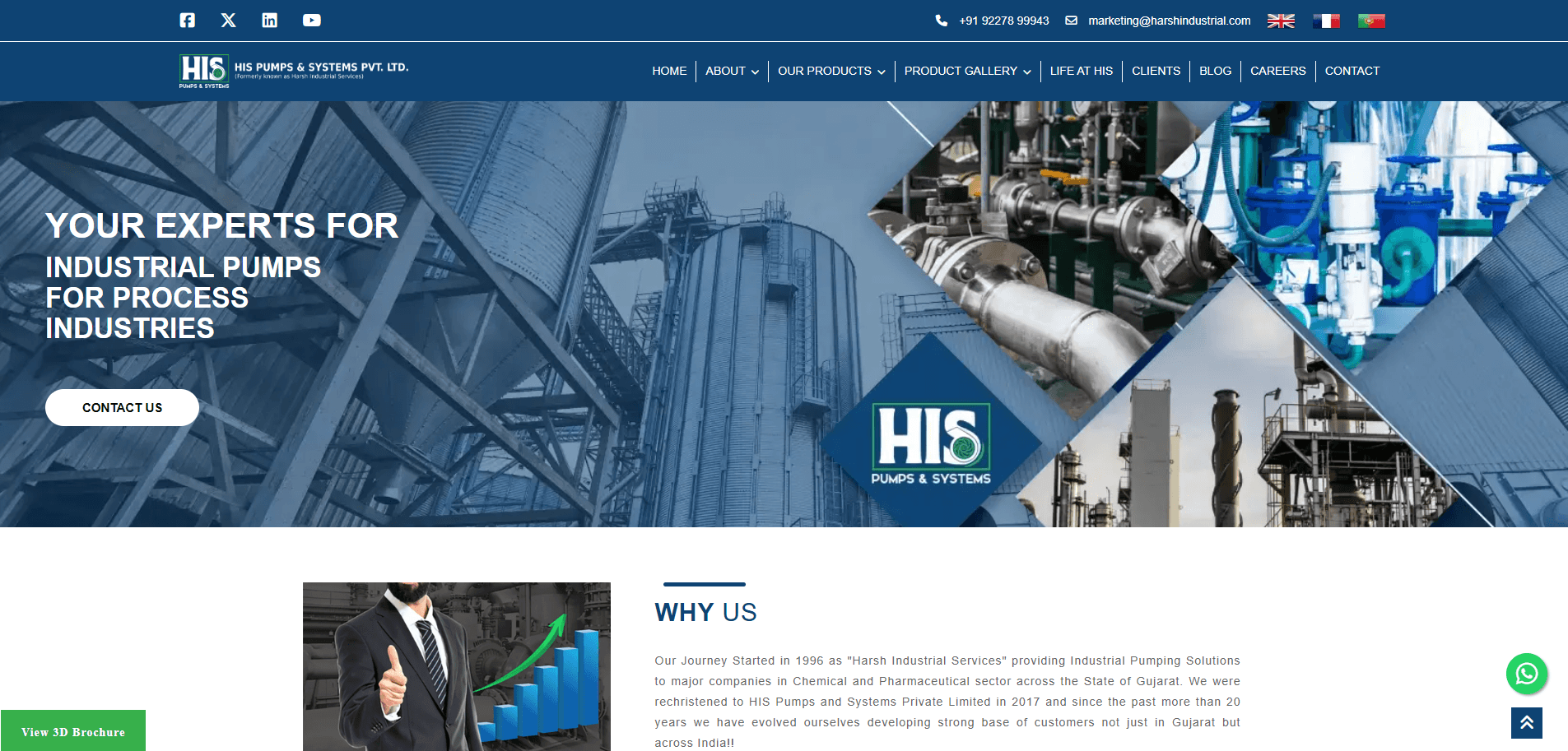 Harsh Industrial - Global industrial pump manufacturer website with catalogue system.